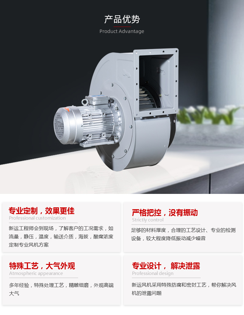 多翼式風(fēng)機型號