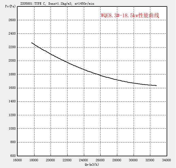 WQE8.3#-18.5kw.png