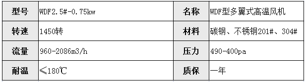 風(fēng)機(jī)定制